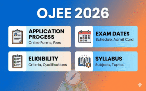 Odisha Joint Entrance Examination